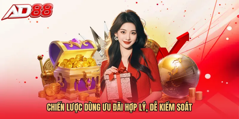 Chiến lược dùng ưu đãi hợp lý, dễ kiểm soát