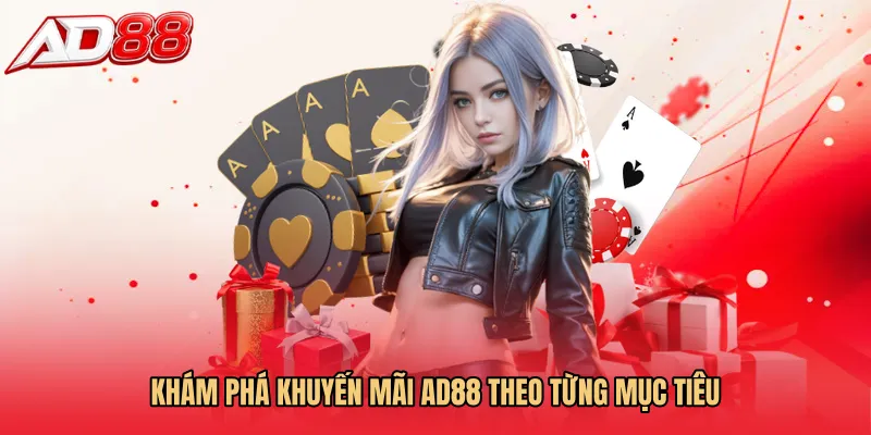 Khám phá Khuyến mãi AD88 theo từng mục tiêu